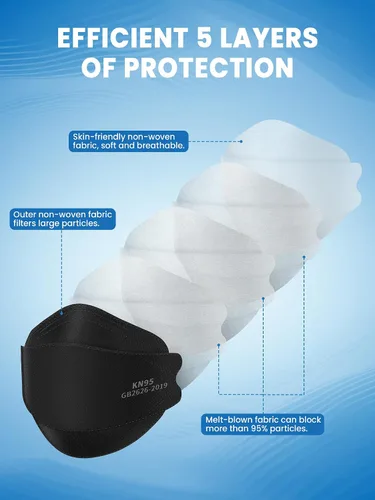 Vista 3 de Mascarillas KN95 para adultos, paquete de 50 unidades, mascarillas desechables negras de 5 capas contra humo y polvo PM 2.5, eficiencia