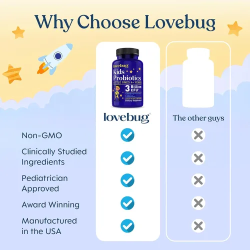 Vista 5 de LoveBug Probiotics: suplemento de probióticos de múltiples cepas para niños pequeños. 60 Esferas fáciles de tragar. 3 mil millones CFU. Comprimidos
