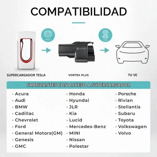 Vista 2 de Lectron NACS a CCS Adaptador para Vehículo Eléctrico con Interbloqueo - (500A/1,000V) - Compatible con Supercargadores Tesla - Carga Rápida CCS1 EV
