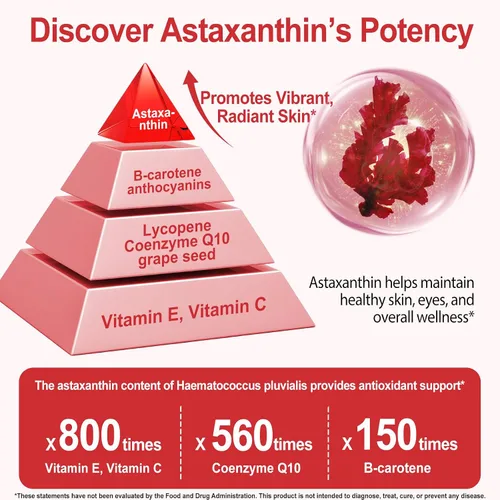Vista 3 de Suplementos de astaxantina 120 cápsulas blandas, suministro para 4 meses Suplementos antioxidantes de astaxantina premium Fuente de microalgas