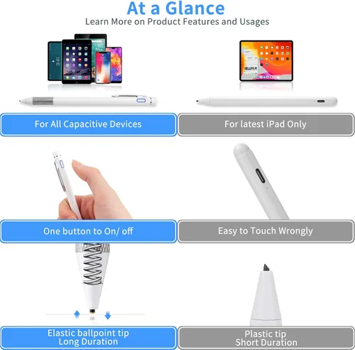 Vista 3 de Minilabo Lápiz óptico para Samsung Galaxy Tab A11/A9/A8/A7 Plus, color blanco Lápiz digital activo para Samsung Galaxy Tab A11/A9/A8/A7 Plus