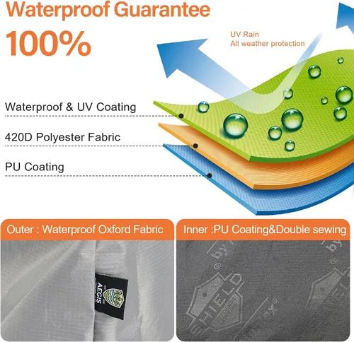 Vista 3 de Funda para sofá de patio impermeable, resistente para sofá biplaza de 2 plazas, fundas de muebles de patio para sofá exterior, sofá biplaza, sofá