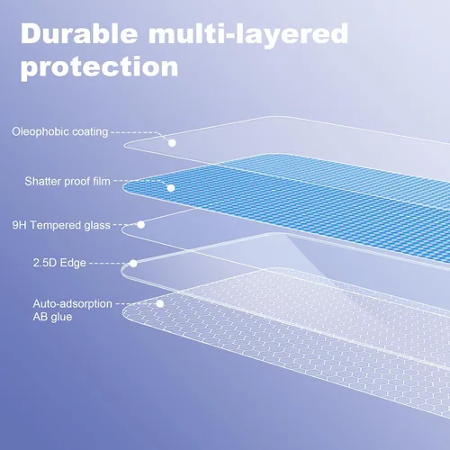 Vista 24 de Protector de pantalla para Redmi Pad 2 SE (2026) de 9.7 pulgadas, dureza 9H, arañazos, vidrio templado, compatible con fundas, arañazos