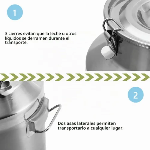 Vista 4 de Fulgutonit - Lechera de acero inoxidable de 7.4 galones (28 L)
