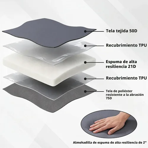 Vista 7 de Colchón de aire para automóvil, colchón de aire autoinflable para SUV con espuma viscoelástica para campamento, cama de campamento ultraligera