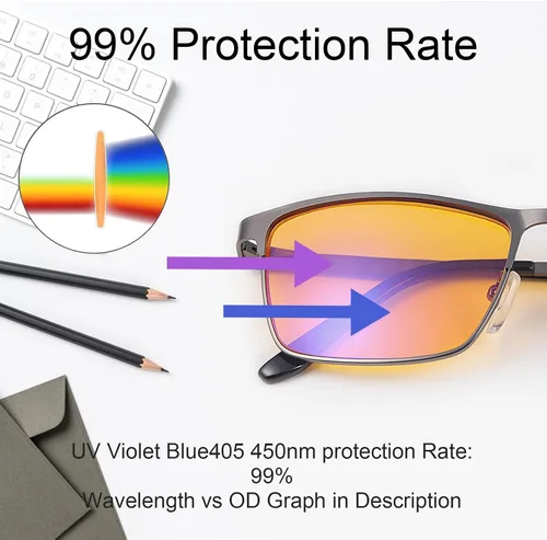 Vista 4 de Lentes de bloqueo de luz azul UV400 antifatiga ocular para computadora para juegos de computadora, bloqueador de pantalla de luz azul, gafas