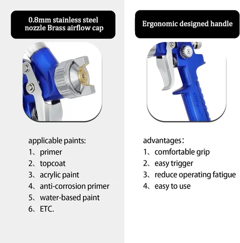 Vista 4 de HVLP Mini Pistola Pulverizadora de Pintura con Boquilla de 0.8 mm, Capacidad de 125 cc, Pistola Pulverizadora de Pintura con Alimentación por