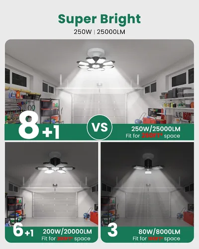 Vista 3 de Luz de garaje con sensor de movimiento, 25000 lm 250 W, luz LED de techo para garaje activada por movimiento, con sensor de movimiento