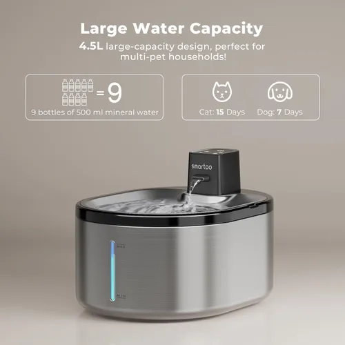 Vista 5 de Smartoo Fuente de agua inalámbrica para gatos de acero inoxidable, fuente para gatos de 152 oz/4.5 L, funciona con pilas, fuente de agua inalámbrica