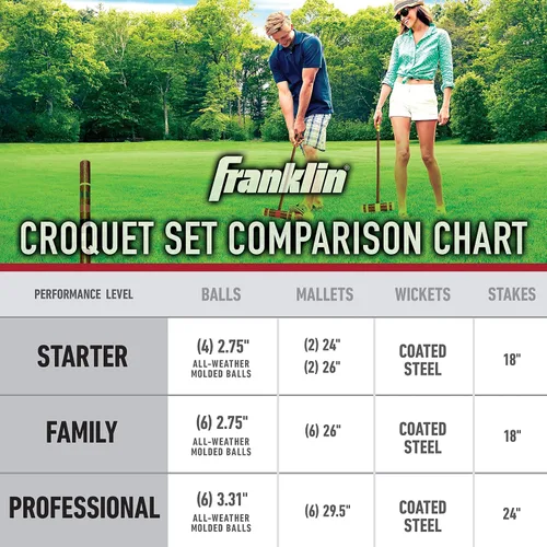 Vista 5 de Franklin Sports Juegos de croquet portátiles para patio trasero – Juegos completos de croquet para 4 + 6 jugadores con mazos, bolas de croquet +