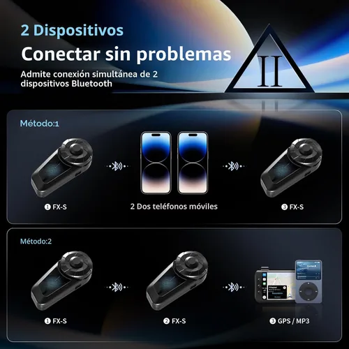 Vista 6 de Fodsports FX-S auriculares Bluetooth para motocicleta V5.4, sistema de comunicación de intercomunicador para casco de 2 vías con IP67 impermeable