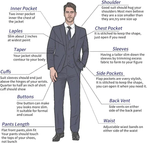 Vista 4 de MAGE MALE Men's 3 Pieces Black Suit Elegant Solid One Button Slim Fit Single Breasted Party Blazer Vest Pants Set