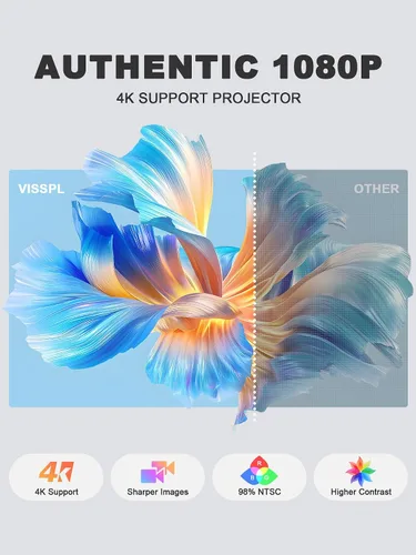 Vista 5 de 【Compatible con Netflix y enfoque automático】Proyector inteligente VISSPL con WiFi y Bluetooth, enfoque automático y corrección Keystone, mini