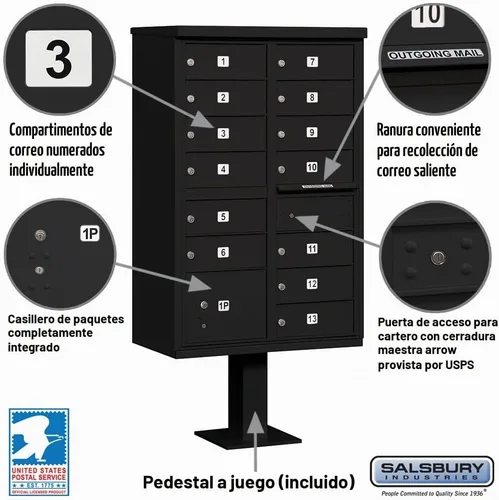 Vista 2 de Salsbury Industries 3313BLK-U 13 B Tamaño de Puertas, Unidad de Caja de Cluster Tipo IV Acceso USPS, Negro