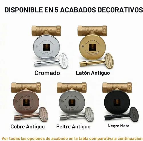 Vista 6 de Kit de válvula de gas para hoguera NPT de 1/2 pulgada Válvula de bola de latón macizo certificada CSA, brida de latón antiguo y llave de 3