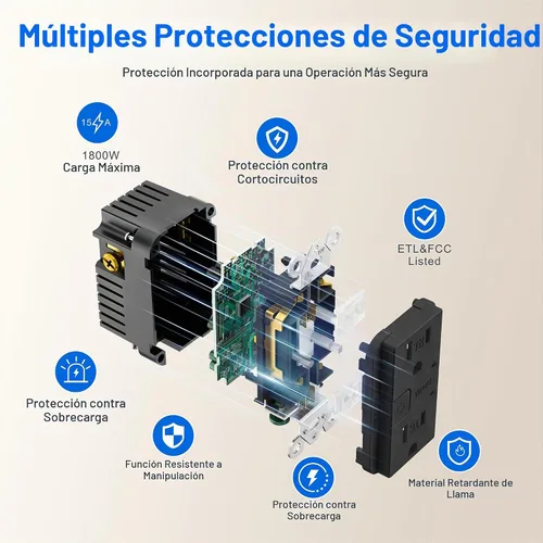 Vista 7 de TOPELER Enchufe Eléctrico Inteligente Negro, Enchufe Wi-Fi Inteligente con Control Individual, Receptáculo de 15Amp con Control Remoto, Compatible