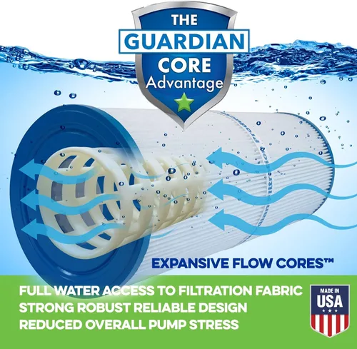 Vista 6 de Guardian Filtration Products Cartucho de filtro de piscina 732-163-04 de repuesto para Unicel C-7472 Pleatco PCC130 FC-1978 Pentair Pac Fab 817-0143