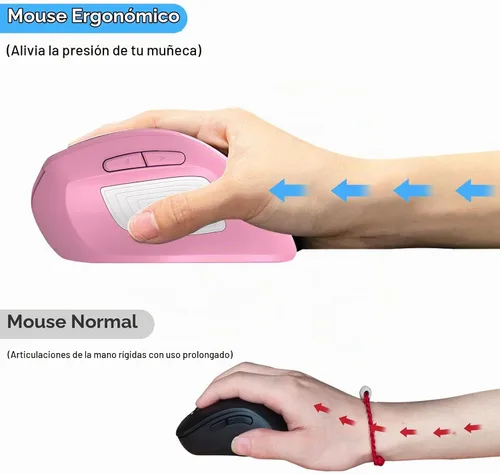 Vista 3 de memzuoix Ratón inalámbrico ergonómico, 2.4G óptico inalámbrico, 800/1200/1600 DPI, mouse vertical para computadora portátil, Mac, PC, escritorio