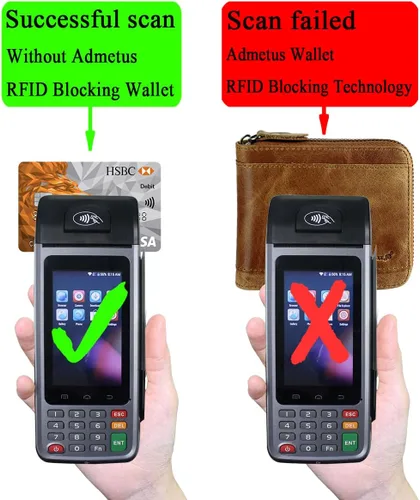 Vista 6 de Admetus Billeteras con bloqueo RFID para hombre, billetera de cuero con cremallera para hombres con tarjetero RFID plegable