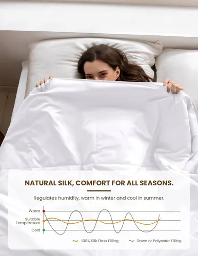 Vista 3 de THXSILK Edredón de seda para verano, relleno de 100% seda, edredón de seda, lavable, transpirable, ultrasuave (Queen, blanco)