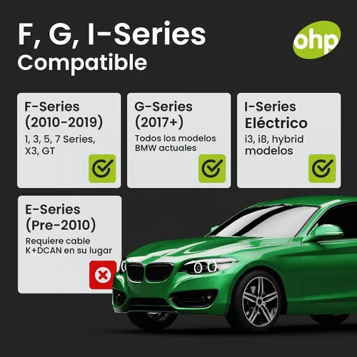 Vista 3 de OHP ENET Bimmercode OBD2 Cable para codificación BMW Serie F E SYS ISTA+ ICOM Bootmod3 Bimmerlink OBD Cable resistente