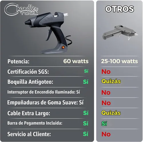 Vista 4 de Chandler Tool Pistola de pegamento caliente de tamaño completo y barras de pegamento para manualidades y bricolaje Pistola de silicona caliente