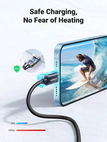 Vista 3 de UGREEN Paquete de 2 cables USB C de 3A de carga rápida, USB A a tipo C, cable trenzado USB C compatible con iPhone 16/16 Plus/16 Pro/15, Samsung