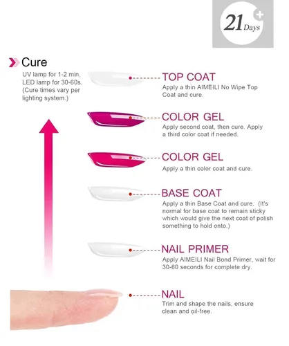 Vista 7 de AIMEILI Base y esmalte de uñas de gel para preparación de uñas, capa superior y base que no se limpia