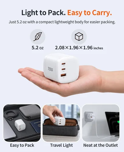 Vista 6 de 70W GaN adaptador de viaje universal PD cargador de pared para US/EU/UK/AU