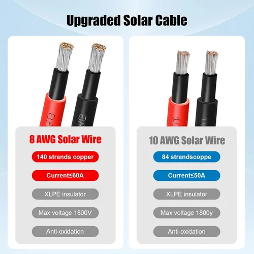 Vista 5 de Cable de Extensión Solar de 8 AWG 3 Pies Negro + 3 Pies Rojo, Cable de Panel Solar de Calibre 8 Macho a Hembra Alambre de Cobre Estañado para Panel