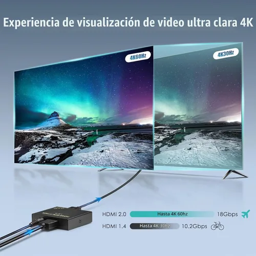 Vista 7 de Divisor HDMI 4K 1 en 2 salidas 60Hz - HDCP 2.2/2.3 Bypass, HDR, Dolby Atmos/DTS5.1/7.1 - Compatible con PS5/PS4/PS3, Apple TV, Xbox, caja de cable