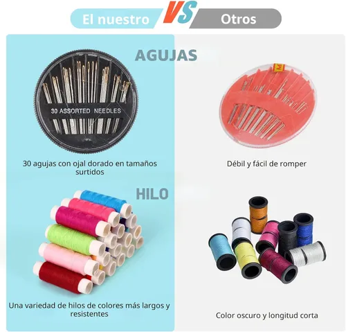 Vista 4 de Kit de costura Marcoon para adultos, kit portátil de reparación de agujas e