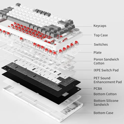 Vista 5 de NACODEX AK820 - Teclado mecánico con junta, 75% con cable intercambiable en caliente con perilla de control de volumen, teclas PBT, relleno de cinco
