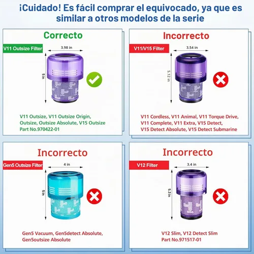 Vista 2 de Paquete de 2 filtros HEPA de repuesto para aspiradora Dyson V11 Outsize, V11 Outsize Origin, Outsize, Outsize Plus, Outsize +, Absolute Extra, SV16