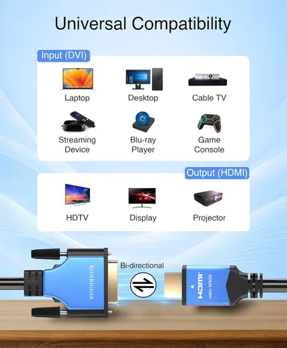 Vista 5 de BlueRigger Cable adaptador DVI a HDMI de 3 pies (alta velocidad, bidireccional, chapado en oro macho a macho, 1080p) - Cable HDMI a DVI