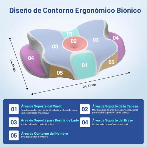 Vista 2 de Almohada cervical del cuello para dormir, almohada ortopédica
