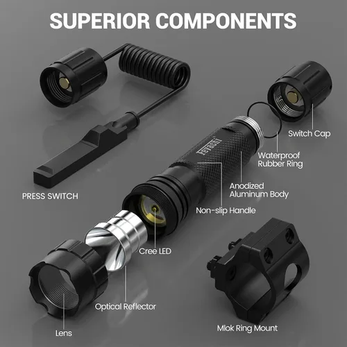 Vista 7 de Feyachi FL22 linterna táctica de 1200 lúmenes con luz led M Lock montaje con riel Ar linterna con interruptor de presión