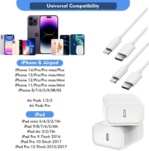 Vista 6 de Paquete de 2 cargadores rápidos para iPhone, cargador tipo C, carga rápida, suministro de energía, bloque de carga rápida, enchufe de viaje con 2