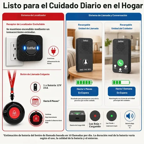Vista 8 de CallToU Botón de alerta de localizador para cuidadores, intercomunicadores inalámbricos para el hogar para personas Negro 2+1+2