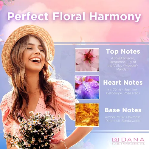 Vista 5 de Perfume Dana Heaven Sent de Dana para Mujeres 100 ml