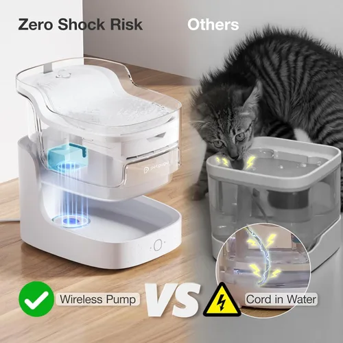 Vista 5 de PETGUGU Fuente de agua para gatos ultra silenciosa/Filtración de 8 capas/Libre de BPA/Dispensador automático de agua para perros Fuente de agua