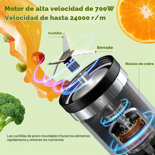 Vista 3 de Licuadora y Procesador de Alimentos Combo, Licuadora Personal para Batidos y Smoothies, Adecuada para Cocina, Hogar, Licuadora Eléctrica de 700W