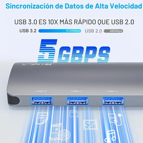 Vista 6 de Hub USB C de 10 Gbps, divisor USB C con pantalla de video de 4K a 60 Hz, carga de entrega de energía de 100 W, adaptador multipuerto USB 4 Hub