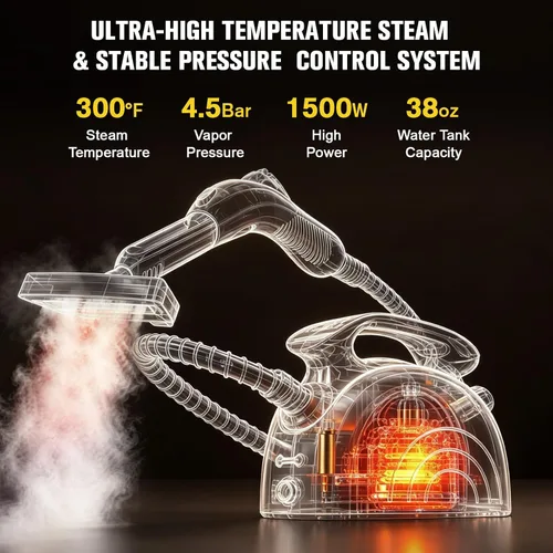 Vista 3 de Waitbird Limpiador a vapor multiusos, 4.5 bar 300 °F vaporizador