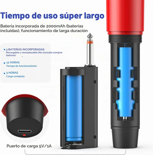 Vista 4 de JYX PartyBox - Micrófono inalámbrico, micrófono dinámico de mano UHF dual con receptor, salida de 0.250 in, adaptador de 0.138 in, voz clara Gris