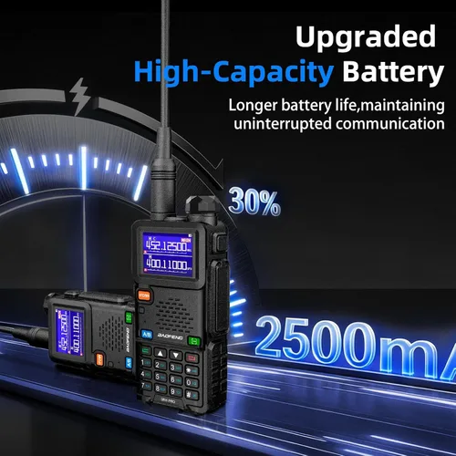 Vista 8 de Baofeng Radio UV-5RM Radio de Jamón de mano UV5R Walkie Talkies de largo