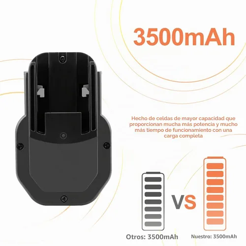 Vista 6 de Shentec 3500mAh 14.4V Ni-MH Batería Compatible con Milwaukee 48-11-1000