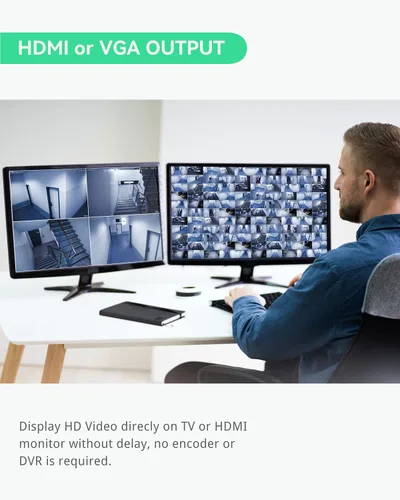 Vista 5 de LINOVISION Cámara de seguridad HDMI HD1080P con salida HDMI o VGA, muestra video HD directamente en TV o monitor HDMI sin demora, bucle HDTVI