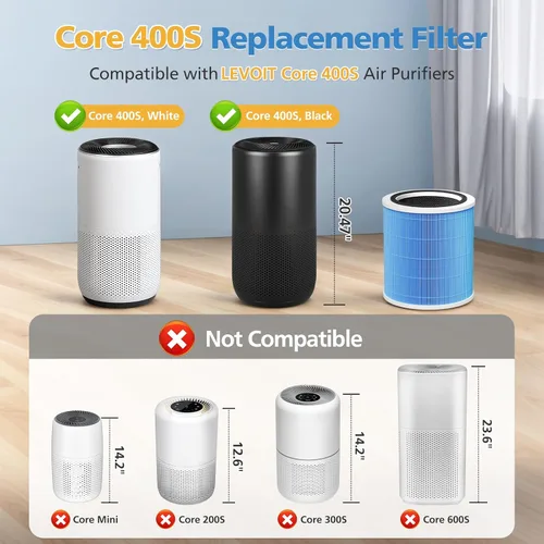 Vista 2 de Core 400S-P Filtro de repuesto de humo para purificador de aire inteligente LEVOIT Core 400S-P, filtro de aire HEPA 3 en 1 y filtro de carbón