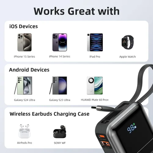 Vista 6 de MOKiN Cargador Portátil, 10000mAh 30W Power Bank Carga Rápida, Paquete de Batería para Teléfono con Cable Incorporado, 4 Salidas, Powerbank Compacto